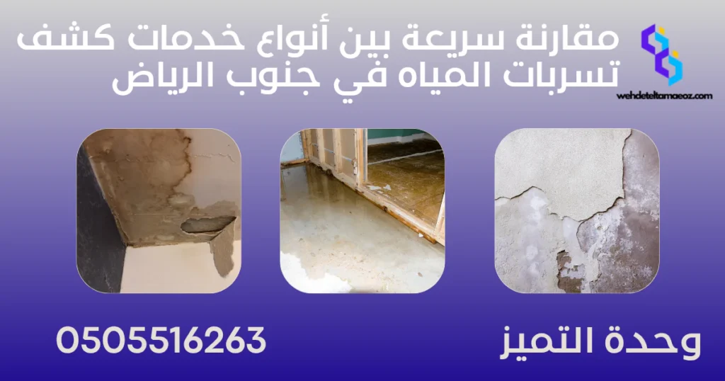 شركة كشف تسربات المياه جنوب الرياض | وحدة التميز لكشف التسربات وعزل الأسطح بالرياض شركة كشف تسربات المياه جنوب الرياض