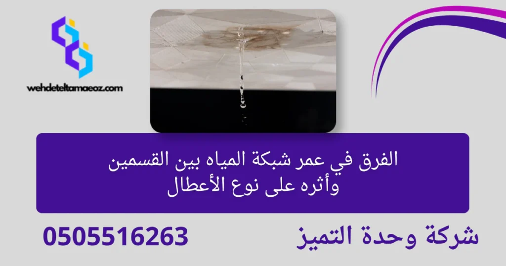 كشف تسربات المياه حي السويدي
